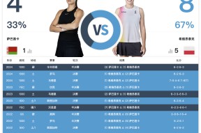 开云体育官方网址-法国杯赛程吃紧，上海久事加时末段止住颓势，话题不断，训练强度明显提升的简单介绍