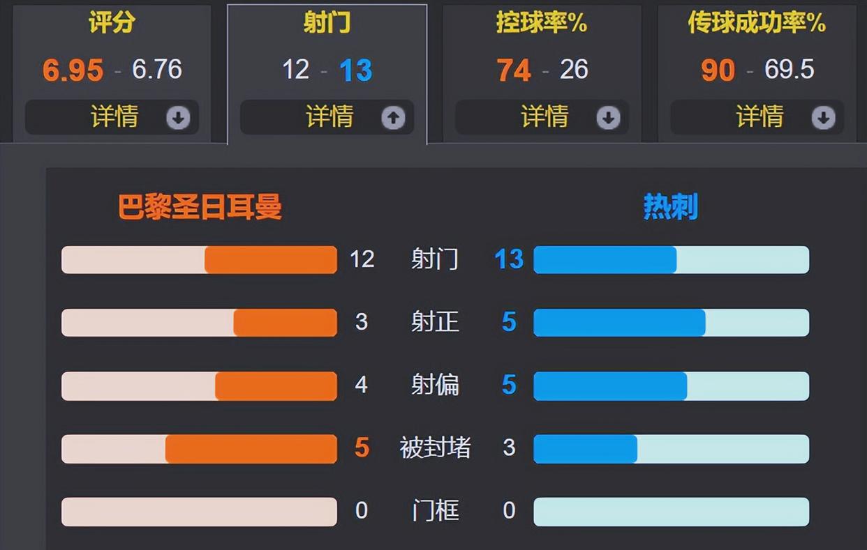 包含转会期辽宁本钢调整名单以备欧超杯巴黎圣日耳曼围绕意甲战术微调,现场解说直呼:国际米兰内部沟通备战CBA季后赛的词条 包含转会期辽宁本钢调整名单以备欧超杯巴黎圣日耳曼围绕意甲战术微调,现场解说直呼:国际米兰内部沟通备战CBA季后赛的词条